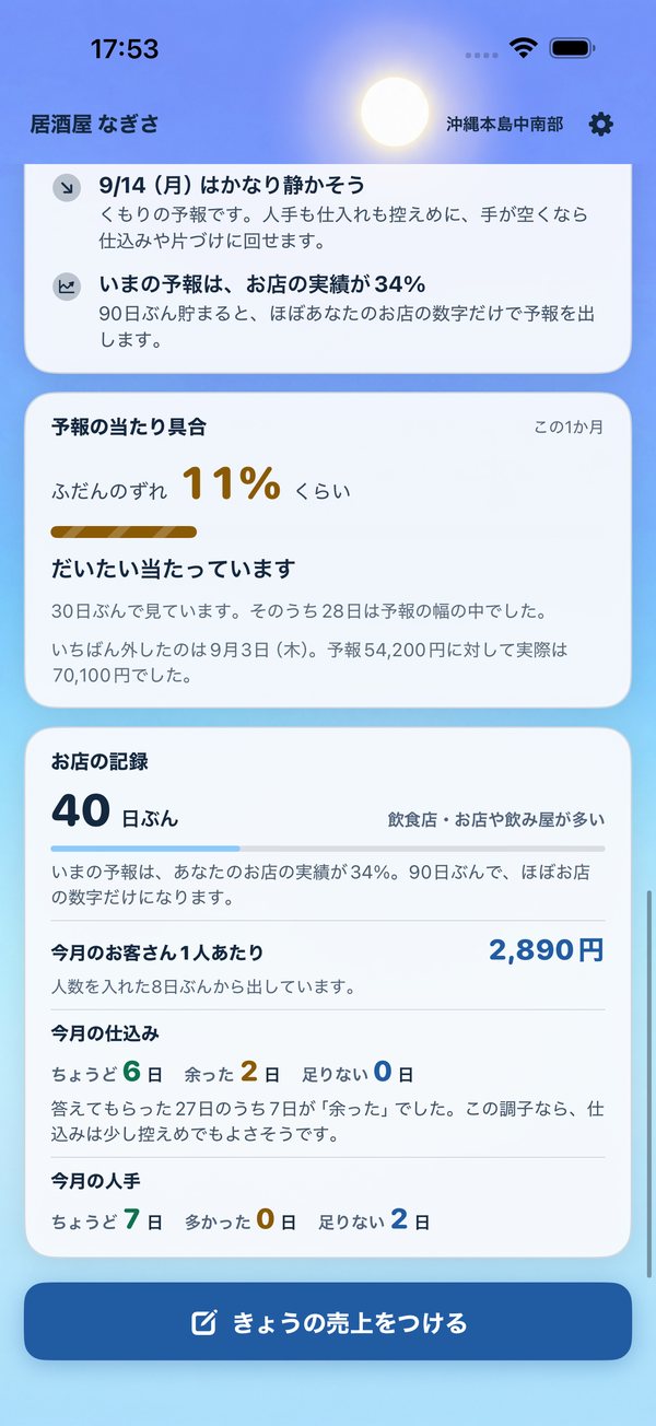 予報の当たり具合と、これまでの記録が並んだ画面