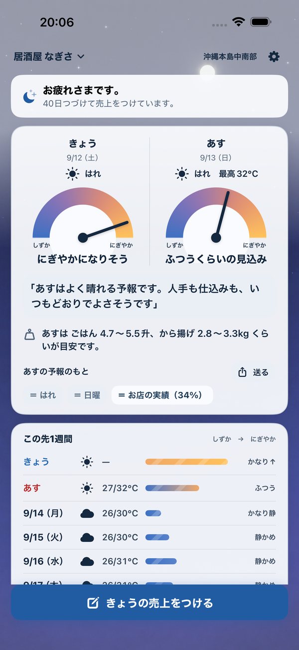画面の上に店名と、押すと店を切り替えられる印が出ている画面
